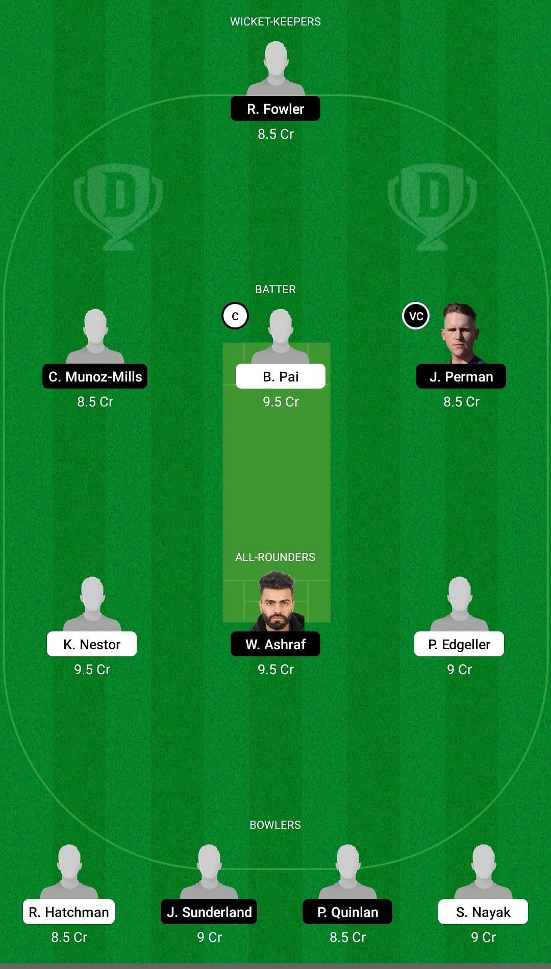 CDS vs SPA Dream11 Team - 2